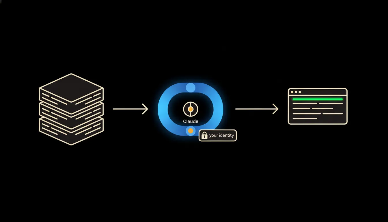 Schematická infografika: vlevo stylizovaná databáze firmy, uprostřed MCP server jako svítící konduit s ikonou identity, vpravo Claude přijímající data z firemních systémů.