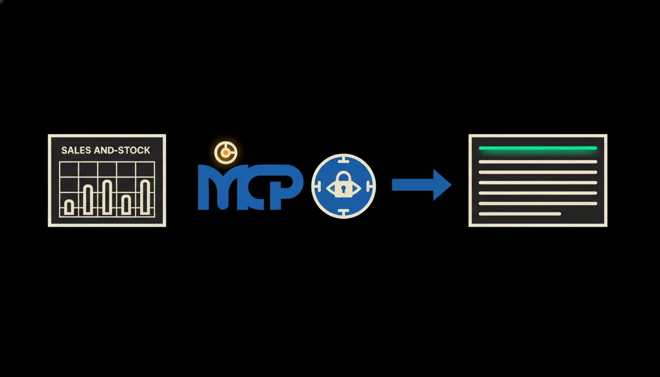 Infografika: prodejní a skladová data vlevo procházejí modrým MCP mostem s ikonou identity a vpravo z nich vzniká karta newsletteru se zeleně zvýrazněným prvním odstavcem.